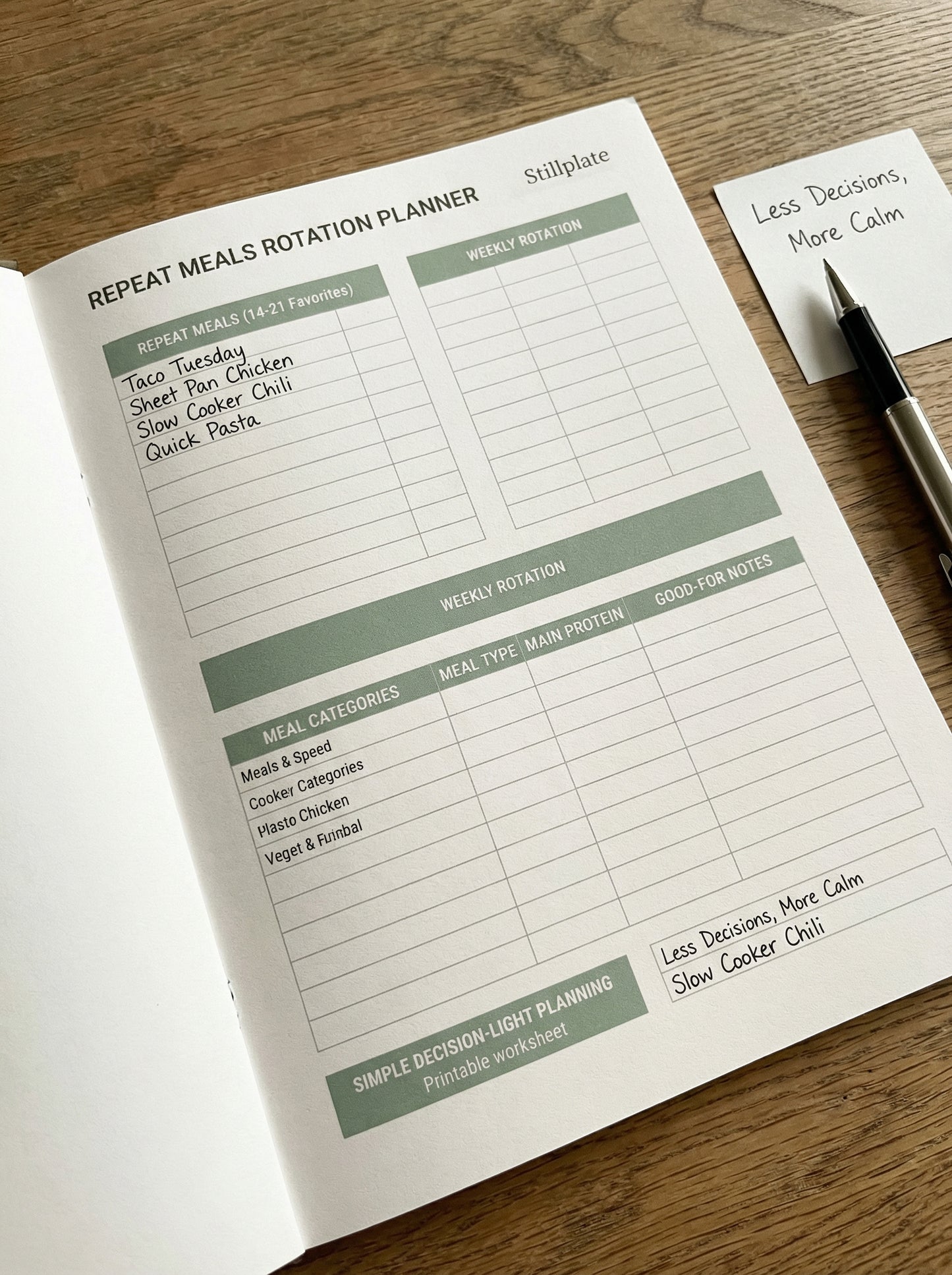 Printable meal rotation worksheet with repeat meals and weekly planning sections